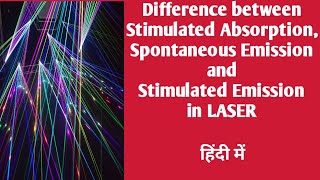 Stimulated Absorption Spontaneous Emission and Stimulated Emission in laser [upl. by Arhez985]