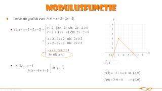 Vwo wiskunde B  Modulusfuncties [upl. by Cadel937]