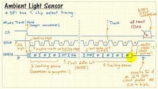 NI myRIO Ambient light sensor [upl. by Emilie]