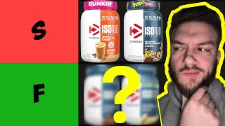 BEST Dymatize ISO100 Protein Flavors Tier List [upl. by Shae]