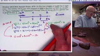 Actuarial Exam 2FM Full Immunization Relative to a Nonzero Time to Find a Ratio of Amount to Time [upl. by Annahavas]