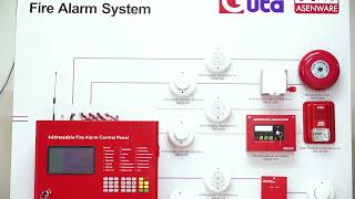 Asenware FP200Loop Powered Addressable Fire Alarm System Show Board Design [upl. by Latrina316]