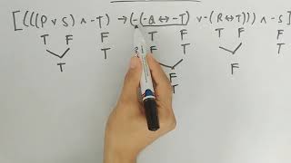 Tautology Contradiction Contingent Trees Method [upl. by Darrey]