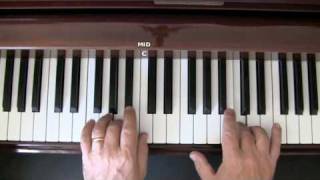 The Deer Hunter Cavatina  Easy piano lesson Part 1 [upl. by Lagas]