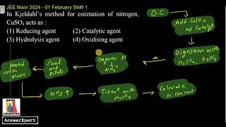 In Kjeldahl’s method for estimation of nitrogenCuSO4 acts as [upl. by Aubreir632]