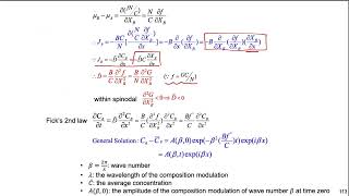 MS 3013002024 Spring12Spinodal decomposition [upl. by Drofnats]