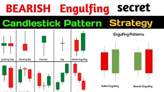 Bearish Engulfing Candlestick Chart Patterns Secret Strategy  All double candlestick pattern [upl. by Dralliw]