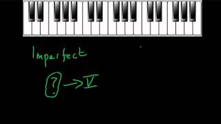 Imperfect Cadences [upl. by Norreg]