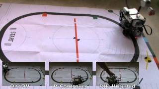 Mindstorms Line Following Using Different Controllers Comparative [upl. by Ytsanyd]