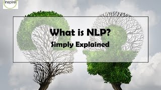 What is NLP Introduction to NLP [upl. by Anaizit]