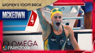 McKeown wins STACKED 100m backstroke field over Americans Smith Berkoff  Paris Olympics [upl. by Kincaid]