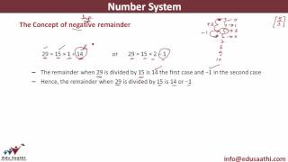 Concept of a NEGATIVE Remainder [upl. by Cos]