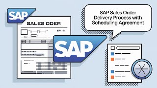 Streamline SAP Sales Order Delivery Complete Guide to Scheduling Agreements [upl. by Ferguson911]