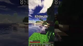 10 Shader Minecraft Cho Bạn Lựa Chọn Phần 2 shorts [upl. by Svensen]