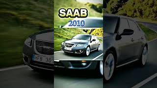 The Thrilling Journey of Saab Car 🚗 19602024 Evolution😱 Shorts Viral Trending Saab Car [upl. by Joby989]