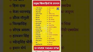 प्रमुख खिलाड़ियों के उपनाम। Players Surname shorts ytstudio sivivekyadavstm gk sportsnews [upl. by Hsiekal]