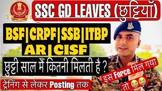 SSC GD Leaves full Details ✔️BSFCRPFITBPARSSBCISF SSC GD Latest Update 2024 sscgd2024 sscgd [upl. by Belva]