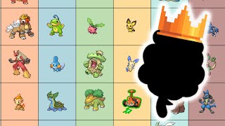 Ranking Every Single Pokemon Ever [upl. by Nimajaneb25]