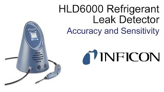 HLD6000 Refrigerant Leak Detector  Accuracy and Sensitivity [upl. by Norvin974]