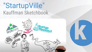 Kauffman Sketchbook  quotStartupVillequot [upl. by Toille190]