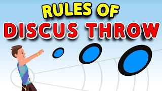 Rules of Discus Throw  How to throw discus Rules and Regulations of DISCUS THROW [upl. by Kirtley424]