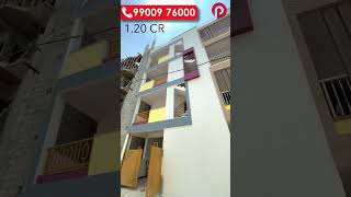 🔥House for sale in Bangalore Bannerghatta Road  Bangalore house sale home househouseforsale [upl. by Saudra]