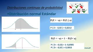 3 B Distribuciones de probabilidad Continuas [upl. by Anits]