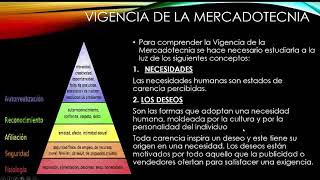 El Proceso de la Mercadotecnia [upl. by Madlin]