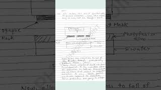 Photolithography Process Handwritten Notes  Optical Lithography In VLSI  VLSI technology [upl. by Cleland]