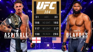 TOM ASPINALL vs CURTIS BLAYDES FULL FIGHT UFC 304 [upl. by Monty509]