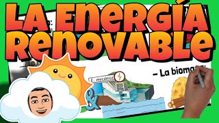 ☀ FUENTES de ENERGÍA RENOVABLES para NIÑOS [upl. by Rriocard]