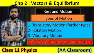 Rest  Motion  Types of Motion  Translational  Rotational  Vibrational Motion  Part 13 [upl. by Copp489]