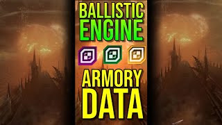 ALL Armory Data Locations FOUND  Operation Ballistic Engine  Space Marine 2 spacemarine2 [upl. by Adali]