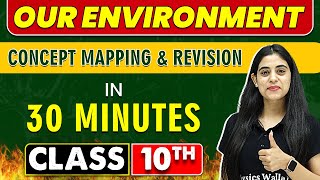 OUR ENVIRONMENT in 30 Minutes  Mind Map Series for Class 10th [upl. by Zamir]