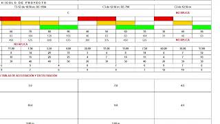 3 CivilCad Curvas Horizontales para Proyectos de Caminos [upl. by Ahsuatan]