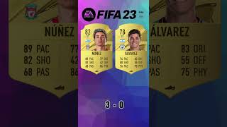 Nunez vs Alvarez 🔥 FIFA Evolution FIFA 2125 EAFC 25 [upl. by Aneetsyrk]