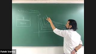 Gaseous State Lecture  05  Class 11  Term 2 [upl. by Cowden]