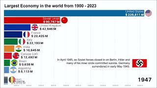 Largest Economies in the world by GDP 1900  2023 [upl. by Ellebana]