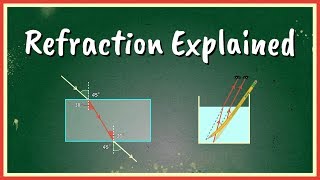 Refraction Explained [upl. by Medovich578]