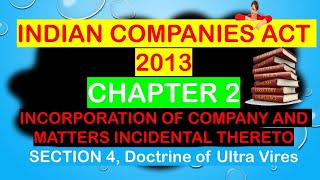 Indian Companies Act 2013  Chapter 2  SECTION 4 Doctrine of Ultra vires  Part 2  In Tamil [upl. by Orva]