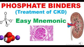 Phosphate Binders  Easy Mnemonic Chronic Kidney DiseaseCKD [upl. by Grobe]