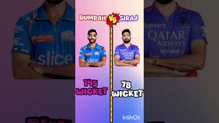 Mohammed Siraj vs jasprit bumrah 👀❓🤔subscribe [upl. by Hgeilyak]