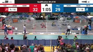 Qualification 38  2024 FIM District Wayne State Event presented by Magna [upl. by Adnav]