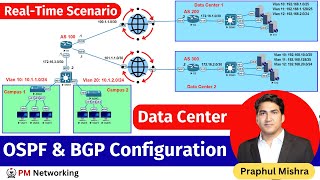 NVIDIA Networking Data Center Design Considerations [upl. by Montanez283]