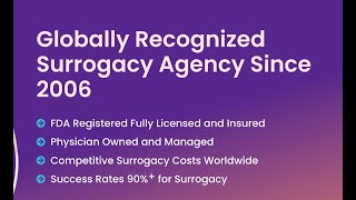 How Does Having a Baby Through Surrogacy ACTUALLY Work  Surrogacy Explained [upl. by Aretse588]