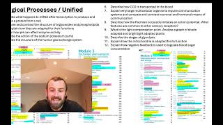 OCR A Level Biology A 2024 Predictions [upl. by Dearden]