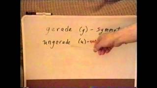 Symmetry episode 113 part 3 Laporte  parity selection rule [upl. by Korb]