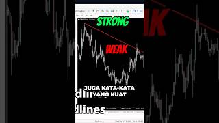 TRENDLINE TRADING SECRETS technicalanalysis forex [upl. by Ahsinra]