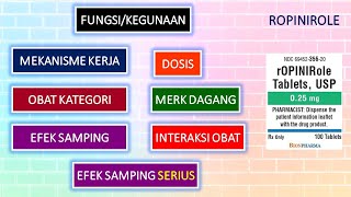 APA ITU OBAT ROPINIROLE [upl. by Elleval]