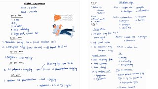 STATUS EPILEPTICUS MANAGEMENT NOTES  ONE PAGE NOTES  CNS  MEDICINE  4TH PROFF  MBBS [upl. by Einnek662]